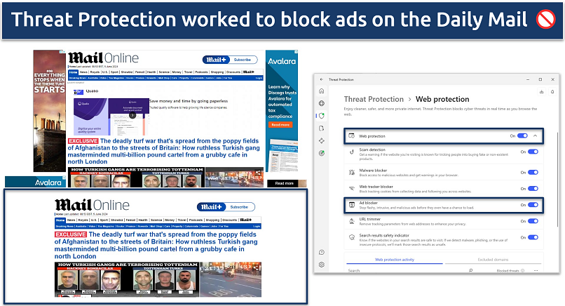 Scressnhot of NordVPN's Threat Protection enabled and working to block ads on the Mail Online