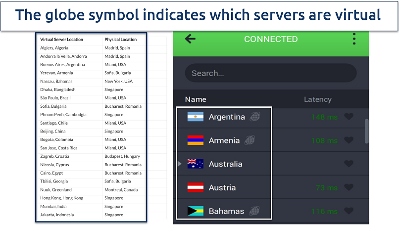 Screenshot of PIA virtual servers in the app and list of virtual servers on website