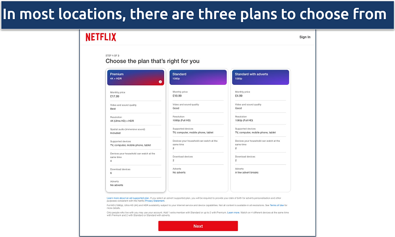 Screenshot of the three pricing plans available for Netflix UK