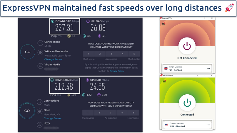 Screenshot of ExpressVPN's speed test results on long-distance servers