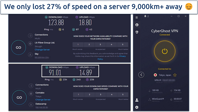 Screenshot of Ookla speed tests done with no VPN connected and while connected to CyberGhost's Tokyo, Japan server
