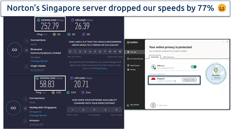 Screenshot of Norton Secure VPN's speed test results on long-distance Singapore server