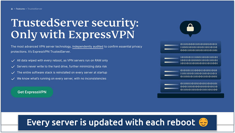 Screenshot displaying a page from ExpressVPN's website where it explains its TrustedServer technology