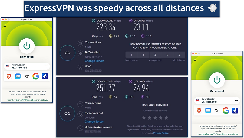 Screenshot showing the ExpressVPN app over an online speed test