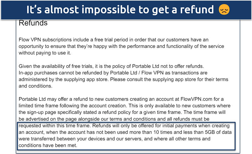 Screenshot of a page on FlowVPN website showing its refund policy