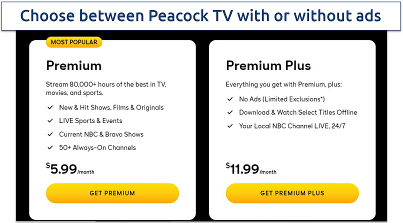 A screenshot of Peacock TV premium plans