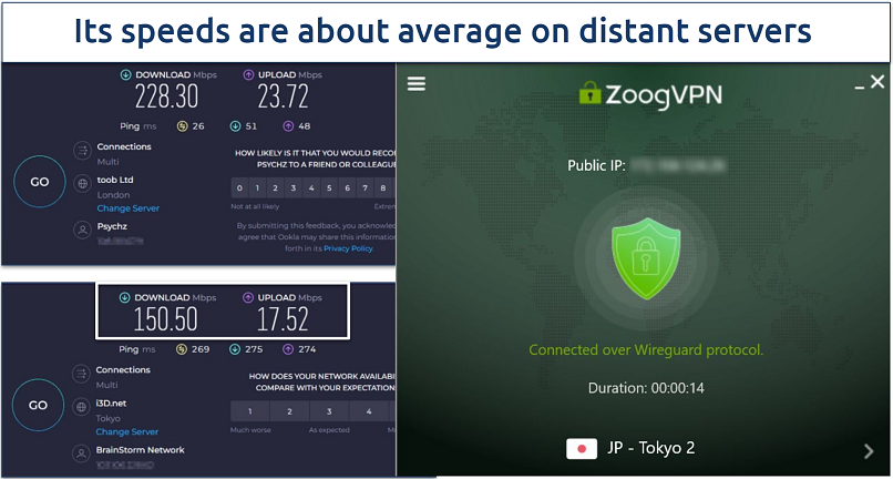 Screenshot of Ookla speed tests done with no VPN connected and while connected to Zoog's Tokyo 2 server