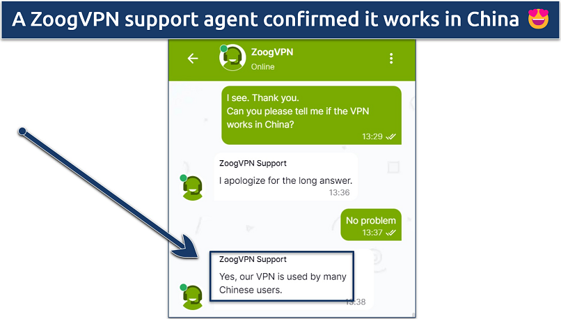 Screenshot of a conversation with ZoogVPN support staff where they claim it works in China 