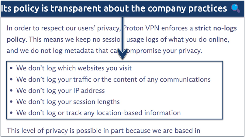 A screenshot showing Proton VPN doesn't log sensitive information like IP address, traffic logs, and session lengths