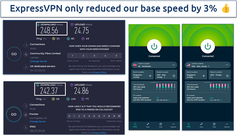 Screenshot showing speeds of ExpressVPN on London and Los Angeles servers