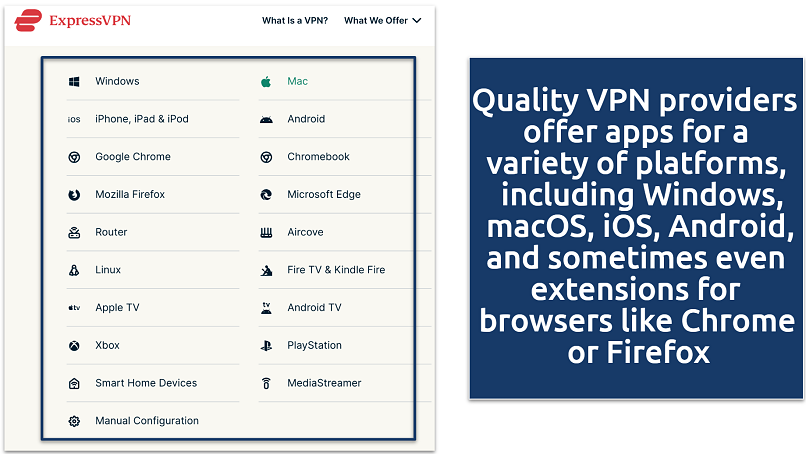 Screenshot of the ExpressVPN-compatible devices list