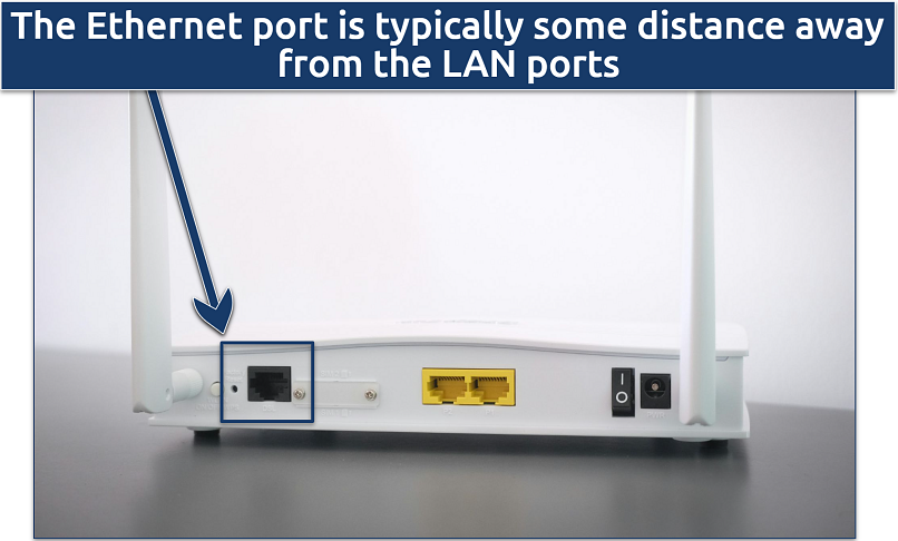 A screenshot showing a router's I/O ports