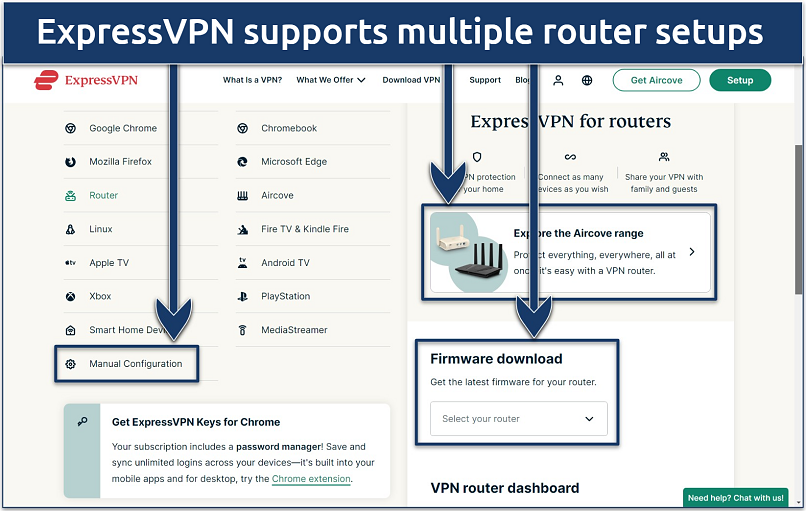 Screenshot of ExpressVPN Downloads and Set Up Devices page with its various options for router configurations highlighted