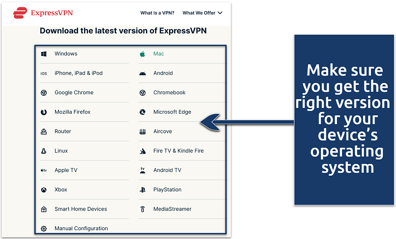 Screenshot of the ExpressVPN-compatible devices