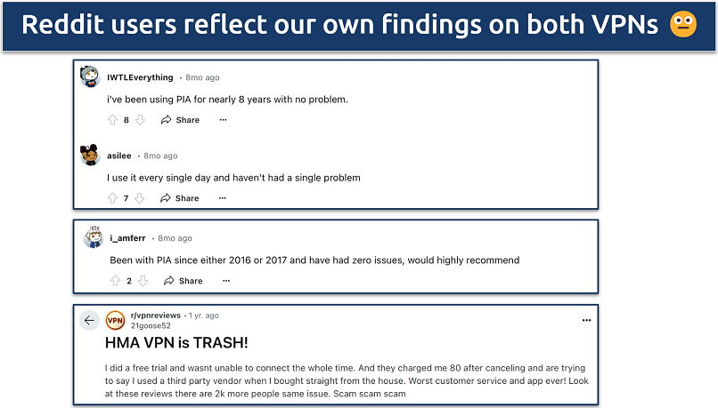 Screenshots of Reddit feedback for PIA and HMA VPNs