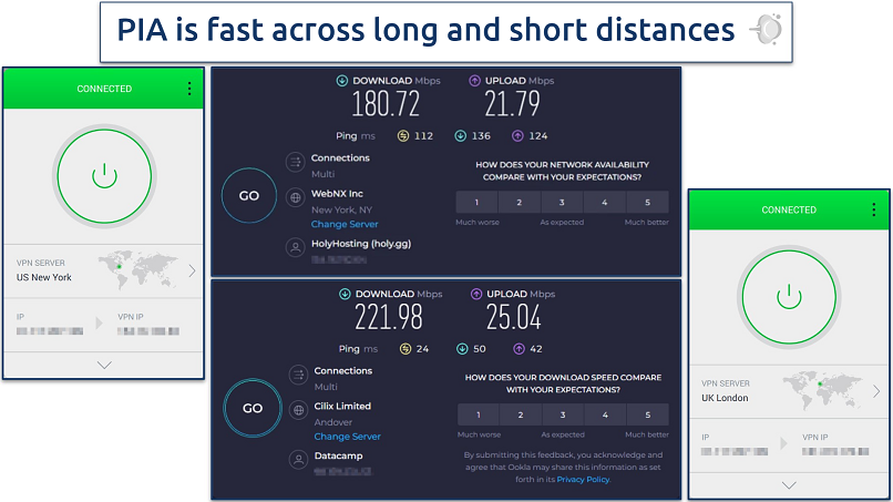 Screenshot of the PIA app alongside online speed tests