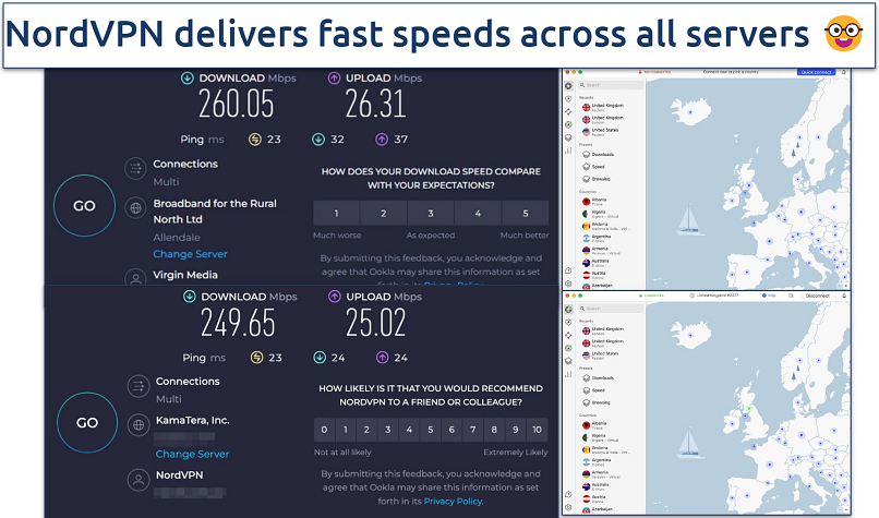 Screenshot of NordVPN's speed test results