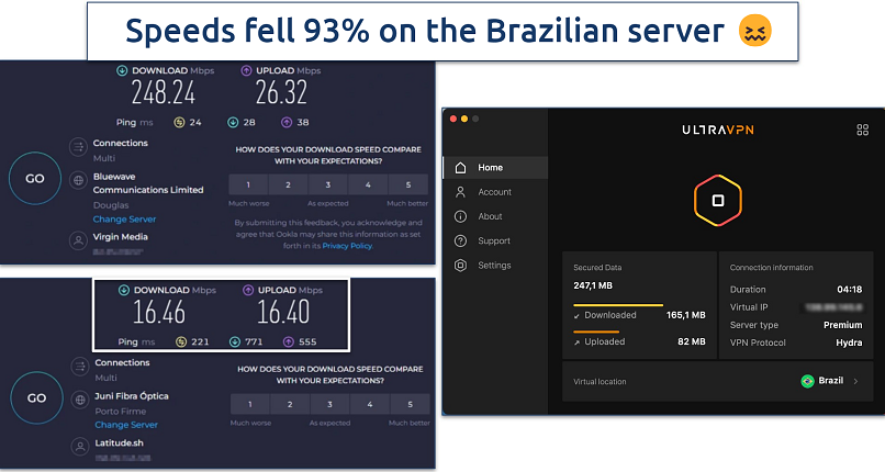 Screenshot comparing download and upload speeds with UltraVPN connected vs disconnected