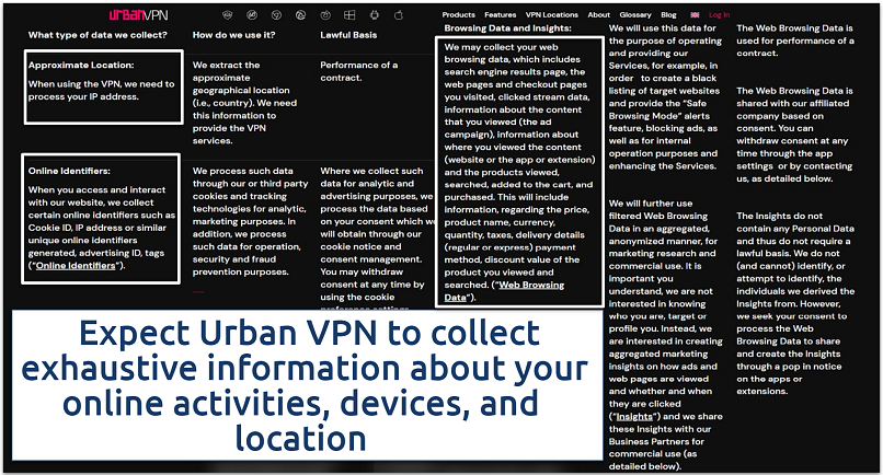 Screenshot of Urban VPN intrusive privacy policy