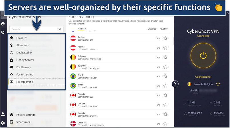 A screenshot showing CyberGhost's dedicated servers are neatly organized