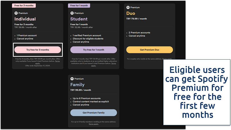 Screenshot showing Spotify Premium plans in Turkey 