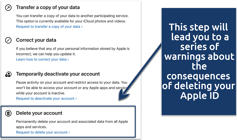 A screenshot showing the Apple ID account menu