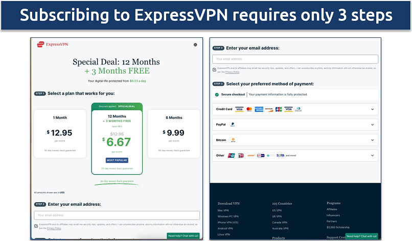 Screenshot of the ExpressVPN subscribe page