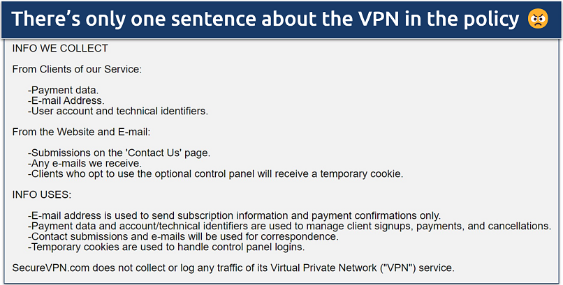 Screenshot of Secure VPN's privacy policy showing the data it collects