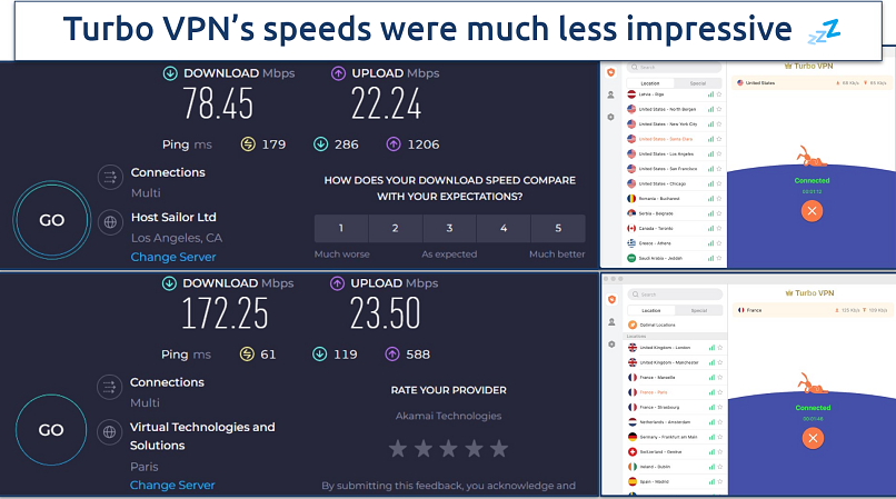 Screenshot of 2 speed tests with Turbo VPN