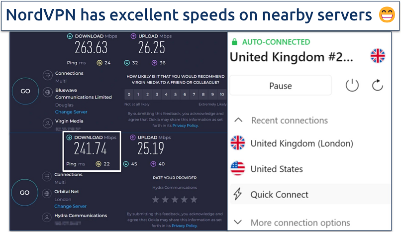 Screenshot of Ookla speed tests done with no VPN and while connected to NordVPN's server in London