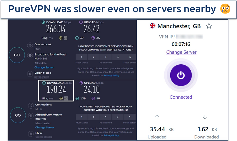 Screenshot of Ookla speed tests done with no VPN and while connected to PureVPN's server in Manchester