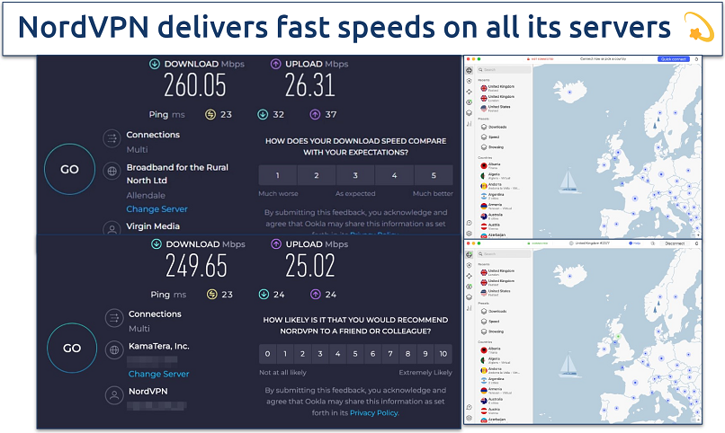 Screenshot of NordVPN's speed test results