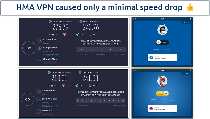 HMA VPN speed test results on a US server