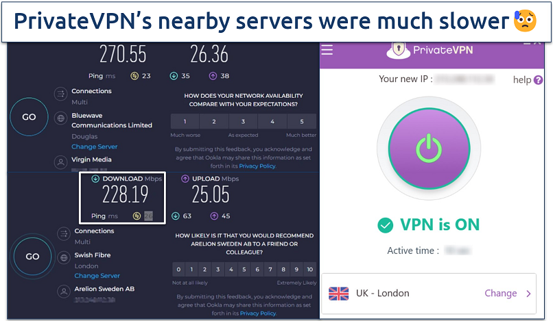 Screenshot of Ookla speed tests done with no VPN and while connected to PrivateVPN's server in London