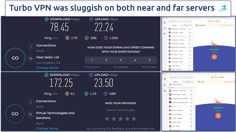 Screenshot showing speed tests alongside the Turbo VPN app