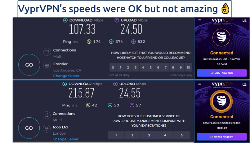 Screenshot showing speed tests from the US and UK with VyprVPN