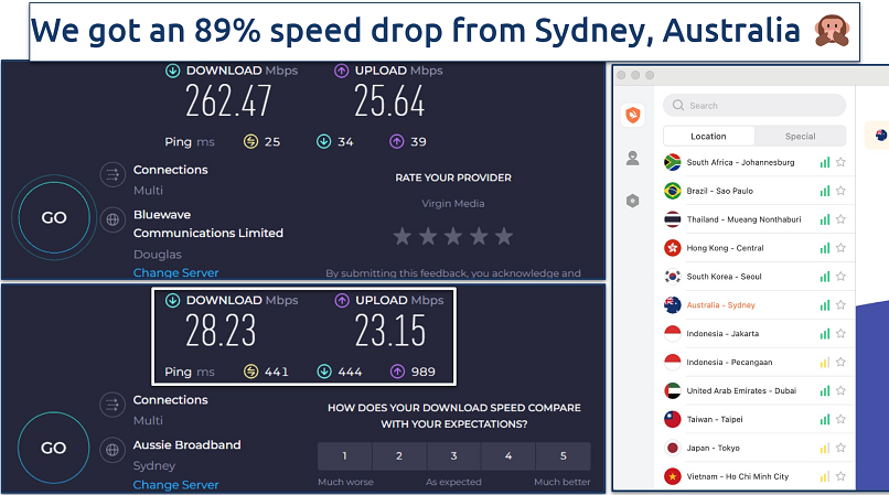 Screenshot of the Turbo VPN app connected to a Sydney, Australia server besides 2 online speed tests