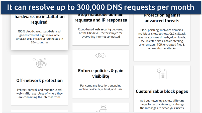 Screenshot of Comodo Secure DNS website