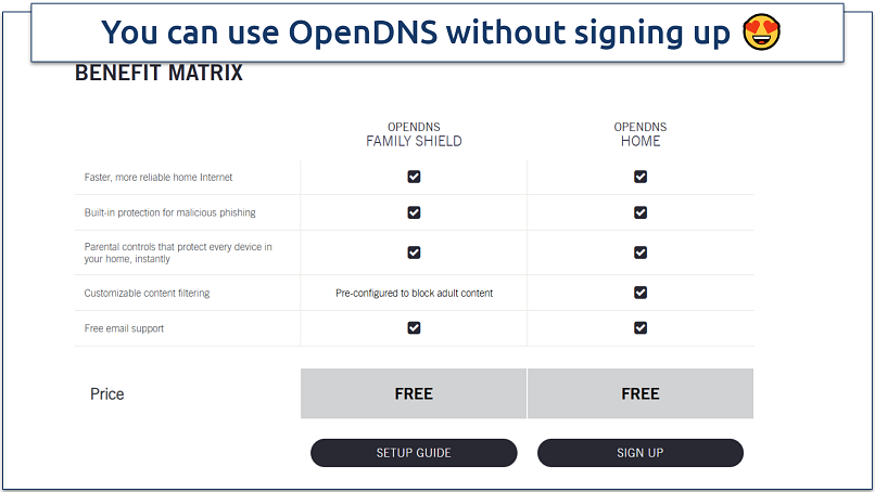 Screenshot of OpenDNS website with information about its free options