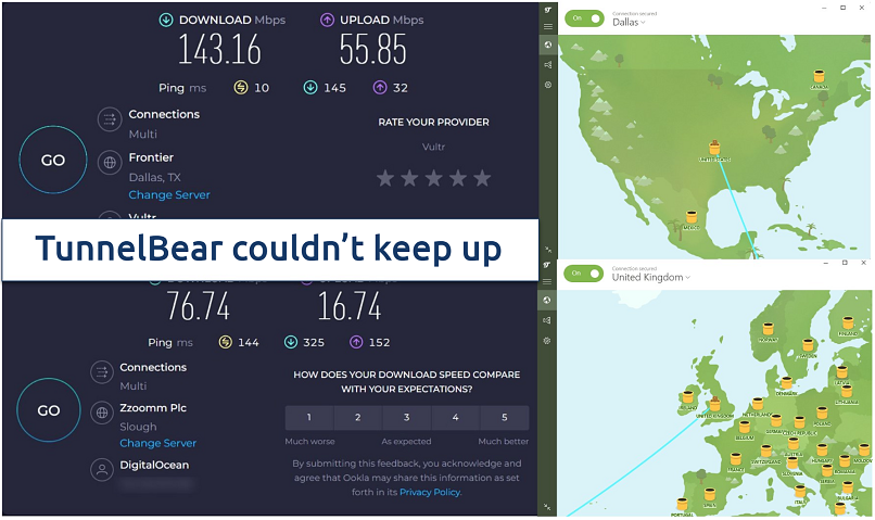 Speed test results showing TunnelBear's significant speed drops in Dallas and London