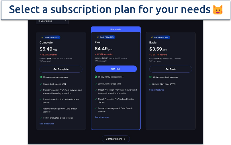 Image showing all the subscription plans offered by NordVPN