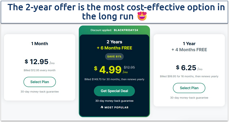 A screenshot showing ExpressVPN offer and cost