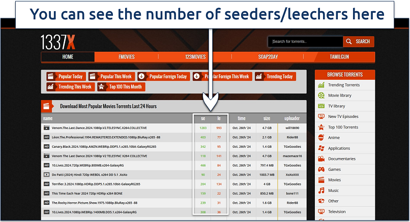 Screenshot of 1337x homepage with the list of the most popular movie downloads