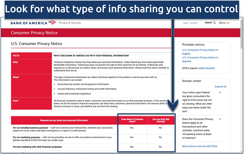 Screenshot of Bank of America's privacy notice page with its data sharing practices highlighted