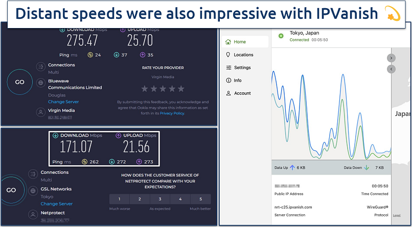 Screenshot showing distant speed tests with IPVanish