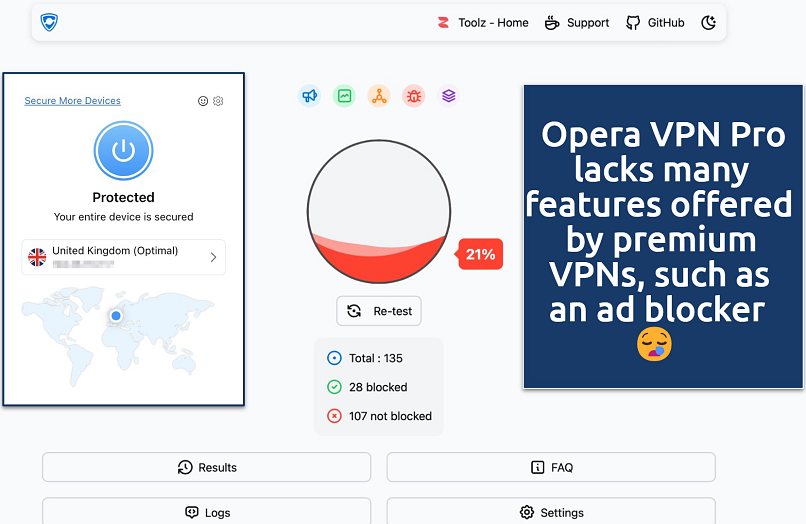 An image of ad and malware prevention tests performed while using Opera VPN Pro