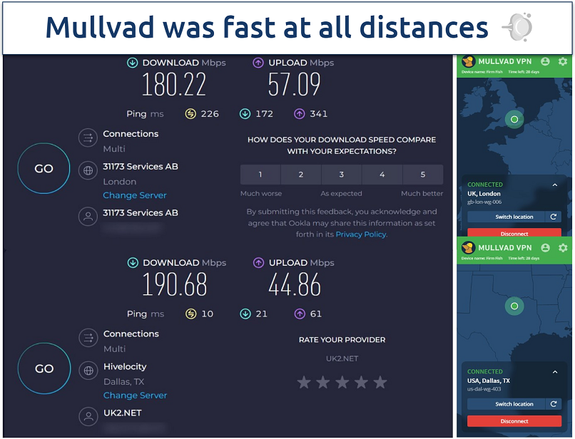 Speed test images of Mullvad's servers in the UK and US