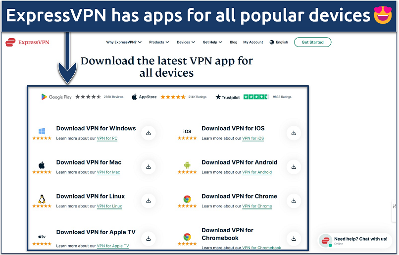 A screenshot showing some of the devices ExpressVPN supports