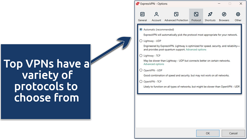 Screenshot of the ExpressVPN Windows app with its Protocol settings