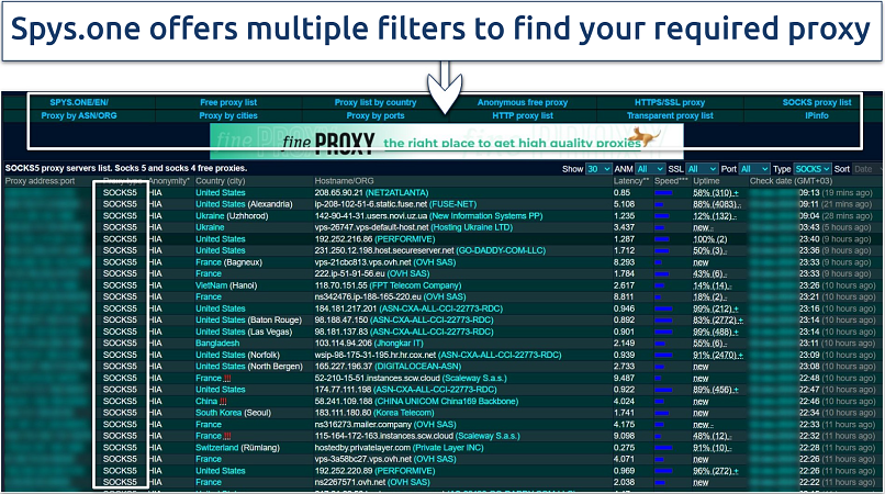 Image showing landing page of Spys.one